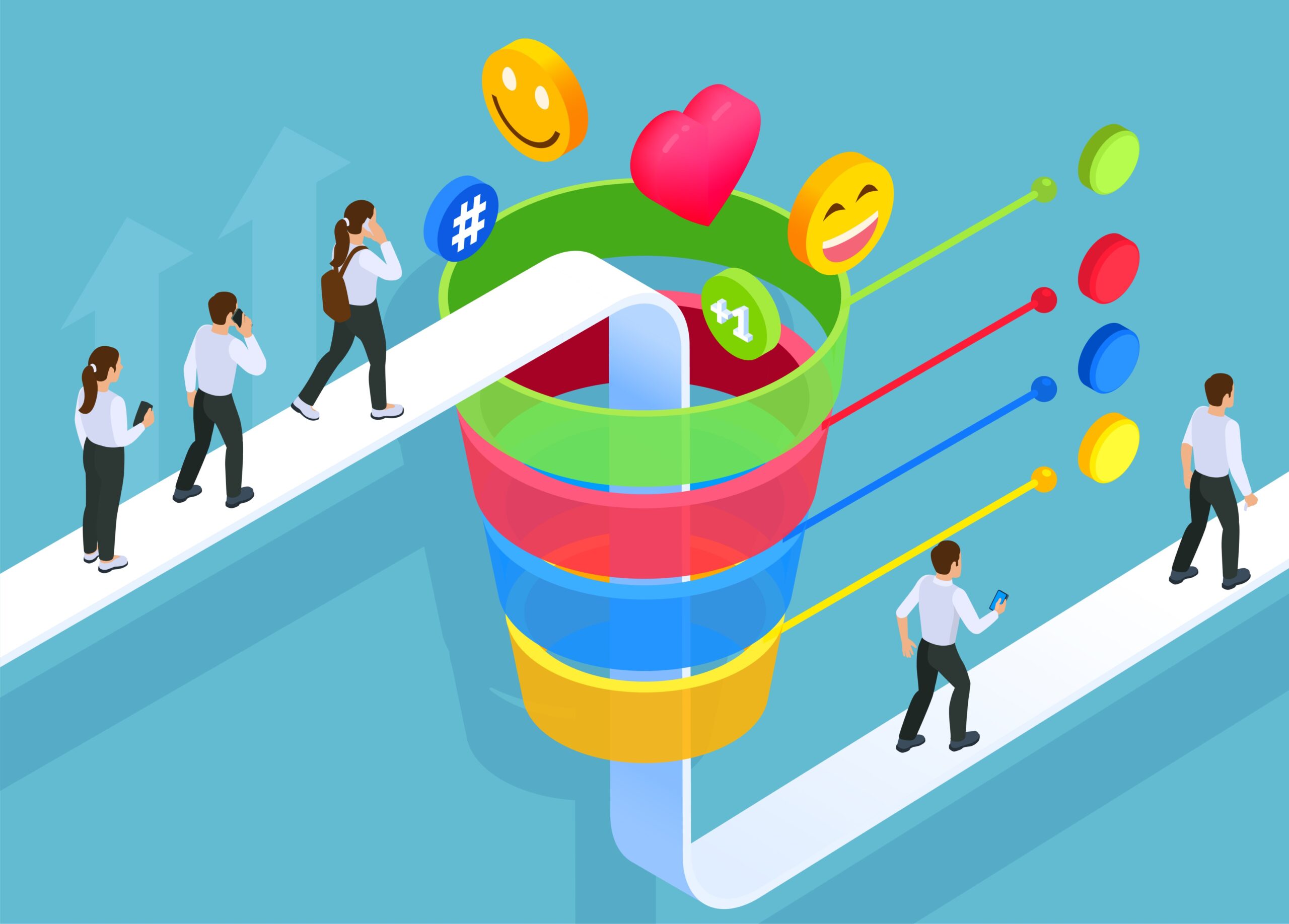Digital Marketing Funnel Thrissur